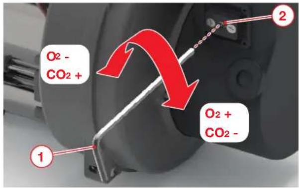 SIME FUEL EV - Regulación - 1