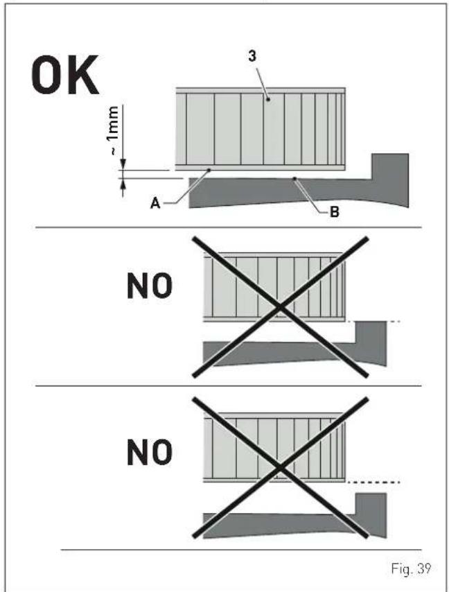 OK 1mm A B 3 NO NO Fig. 39