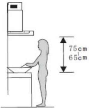75cm 65cm