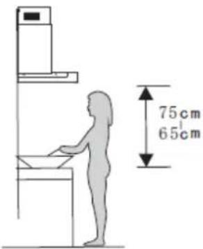 75cm 65cm