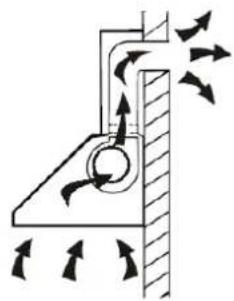 Heinner DCH-450X - METHOD A (VENT OUTSIDE) - 1
