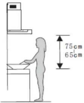 75cm 65cm
