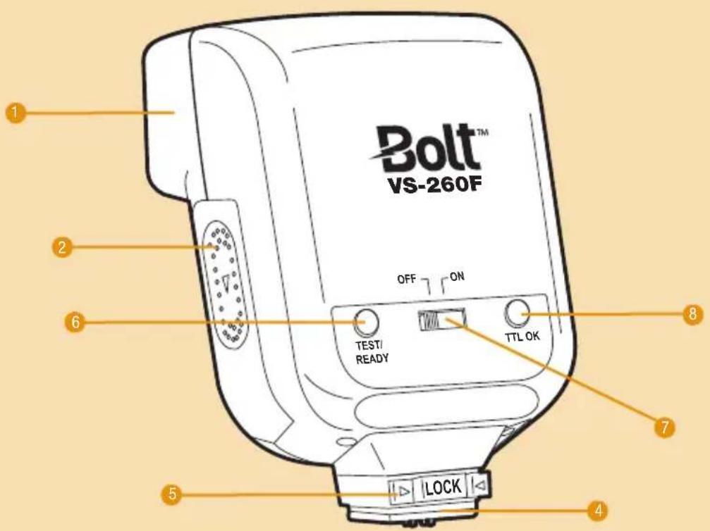 1 Bolt™ VS-260F OFF ON TEST/ READY TTL OK 2 6 8 7 5 LOCK 4