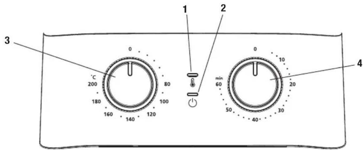 1 2 3 0 °C 200 180 160 140 80 100 120 min 60 50 40 10 20 30 4