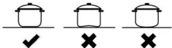 Diagram showing three cooking pots with checkmark and cross symbols below each, likely indicating cooking or testing conditions.