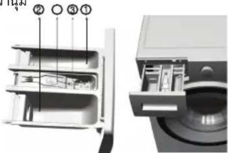 BEKO WCV9759XMST - ลิ้นชักใส่สารชักฟอก - 1