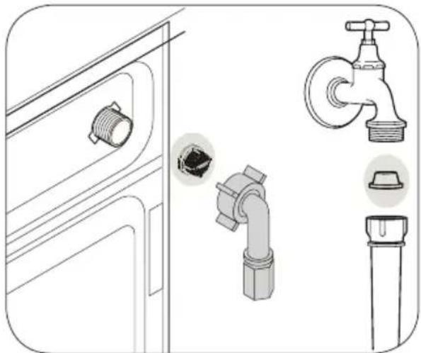 BEKO WCV9759XMST - การทำความสะอาดตัวกรองที่ทางน้ำเข้า - 1