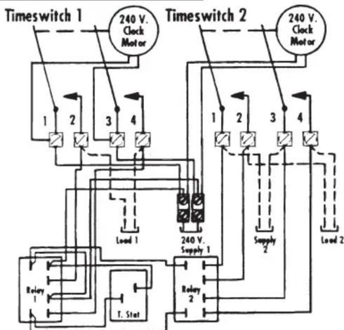 Timeswitch 1 240 V. Clock Motor Timeswitch 2 240 V. Clock Motor 1 2 3 4 Load 1 Supply 2 Load 2 Relay 1. Stat 240 V. Supply 1 Relay 2