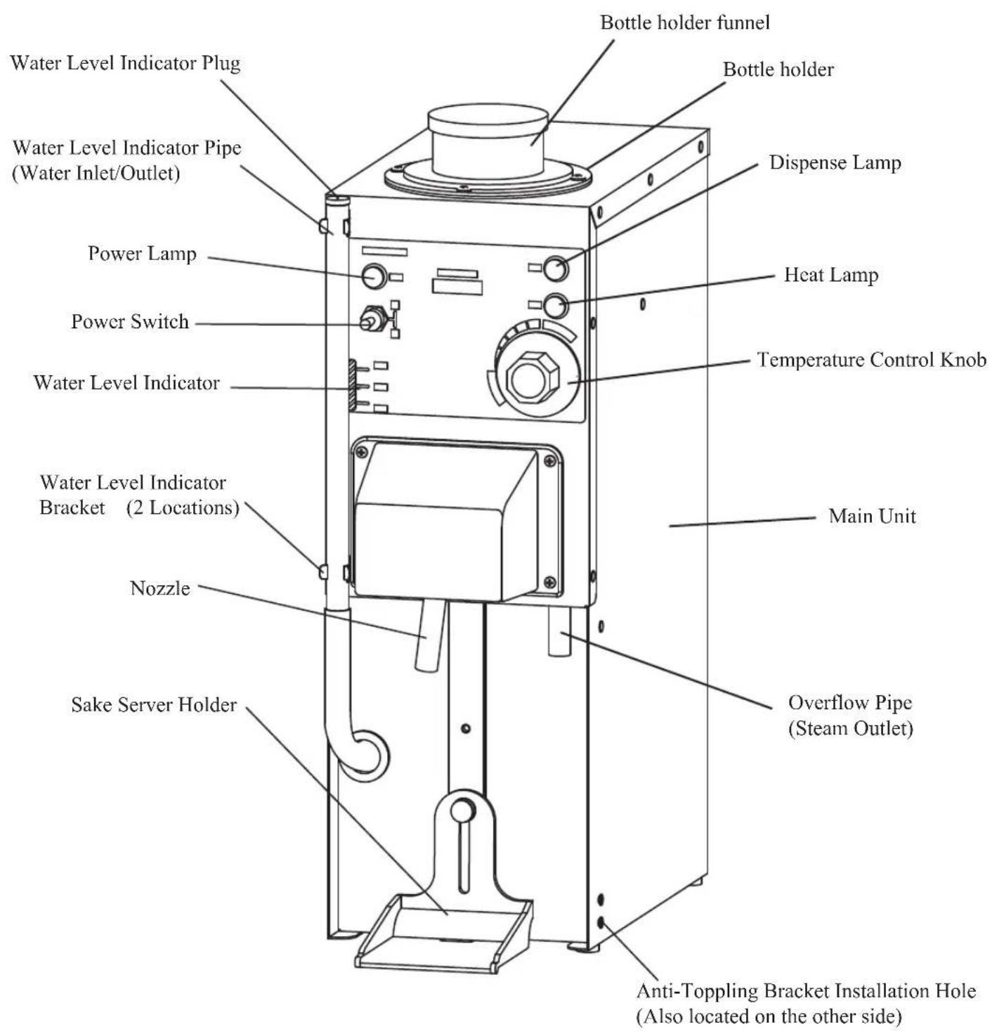 Water Level Indicator Plug Water Level Indicator Pipe (Water Inlet/Outlet) Power Lamp Power Switch Water Level Indicator Water Level Indicator Bracket (2 Locations) Nozzle Sake Server Holder Bottle holder funnel Bottle holder Dispense Lamp Heat Lamp Temperature Control Knob Main Unit Overflow Pipe (Steam Outlet) Anti-Toppling Bracket Installation Hole (Also located on the other side)