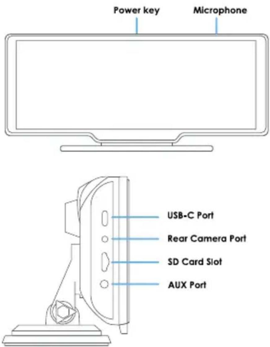 Power key Microphone USB-C Port Rear Camera Port SD Card Slot AUX Port