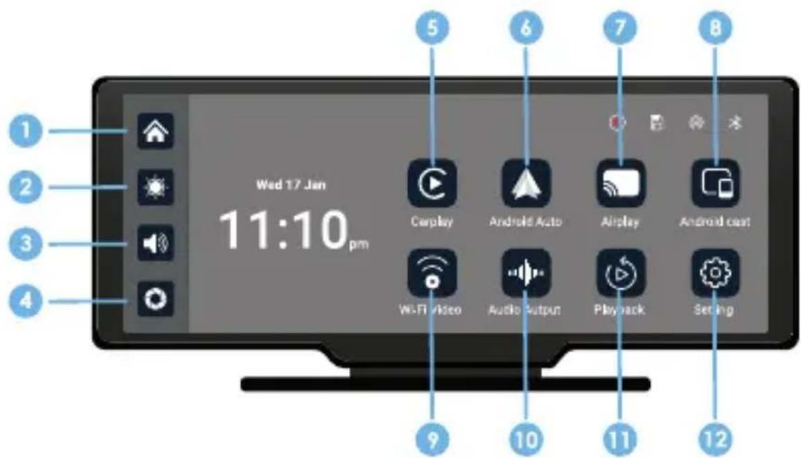 Wed 17 Jan 11:10 pm 1 2 3 4 5 6 7 8 Carplay Android Auto Airplay Android cast WiFi Video Audio Output Playback Setting 9 10 11 12