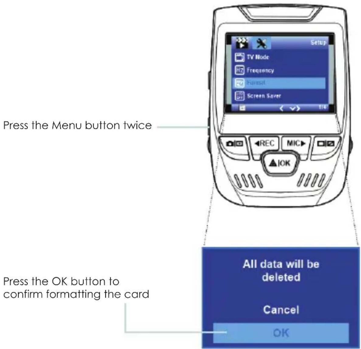 Press the Menu button twice Press the OK button to confirm formatting the card Setup TV Node Frequency Format Screen Saver All data will be deleted Cancel OK