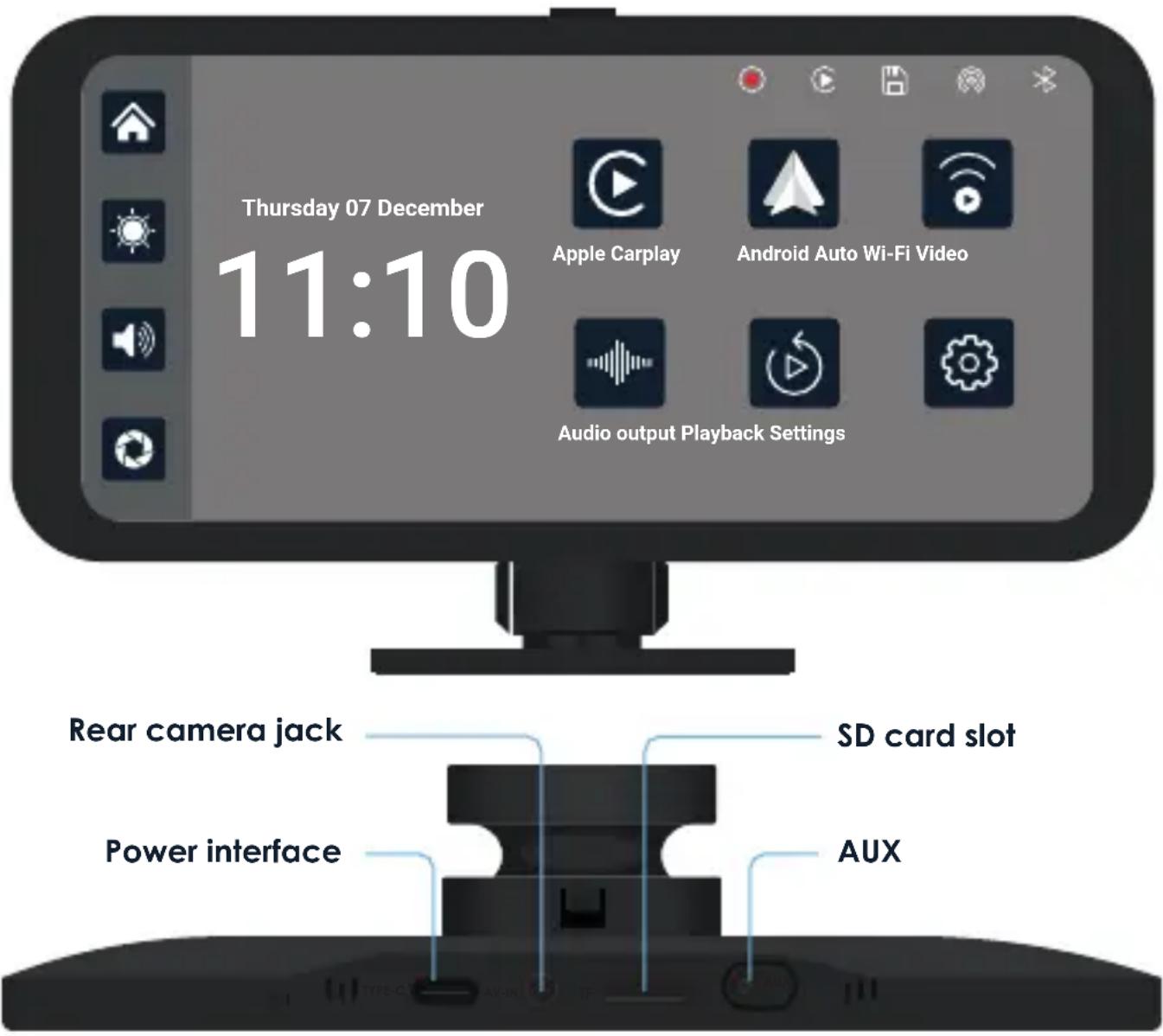Thursday 07 December 11:10 Apple Carplay Android Auto Wi-Fi Video Audio output Playback Settings Rear camera jack Power interface SD card slot AUX