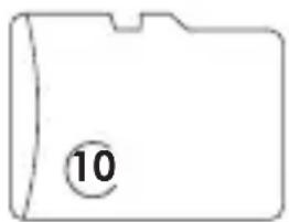 Rexing RoadMate CPDuo - SD Card Requirements - 1