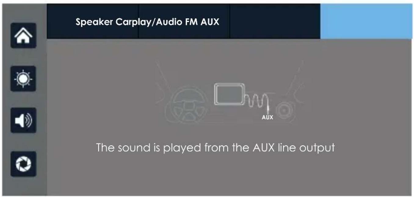 Speaker Carplay/Audio FM AUX AUX The sound is played from the AUX line output