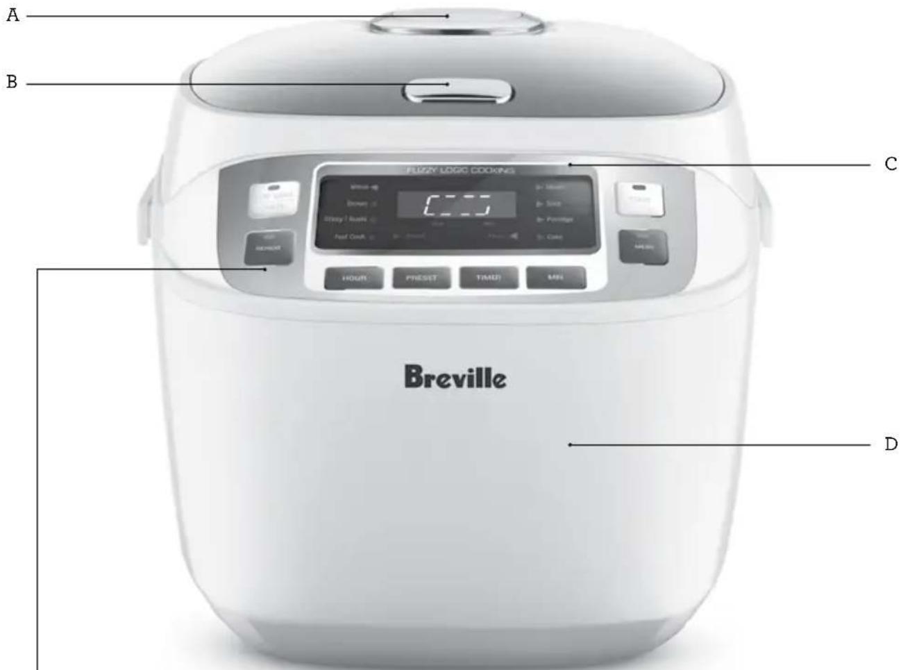 A B FLIGGY LOGO COOKING C Breville D