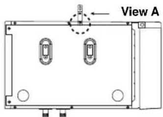 View A