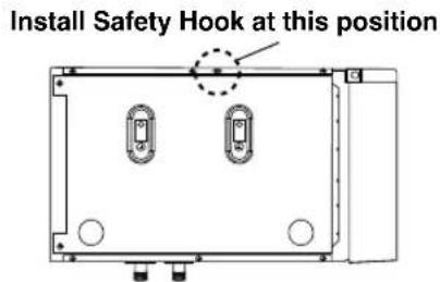 Install Safety Hook at this position