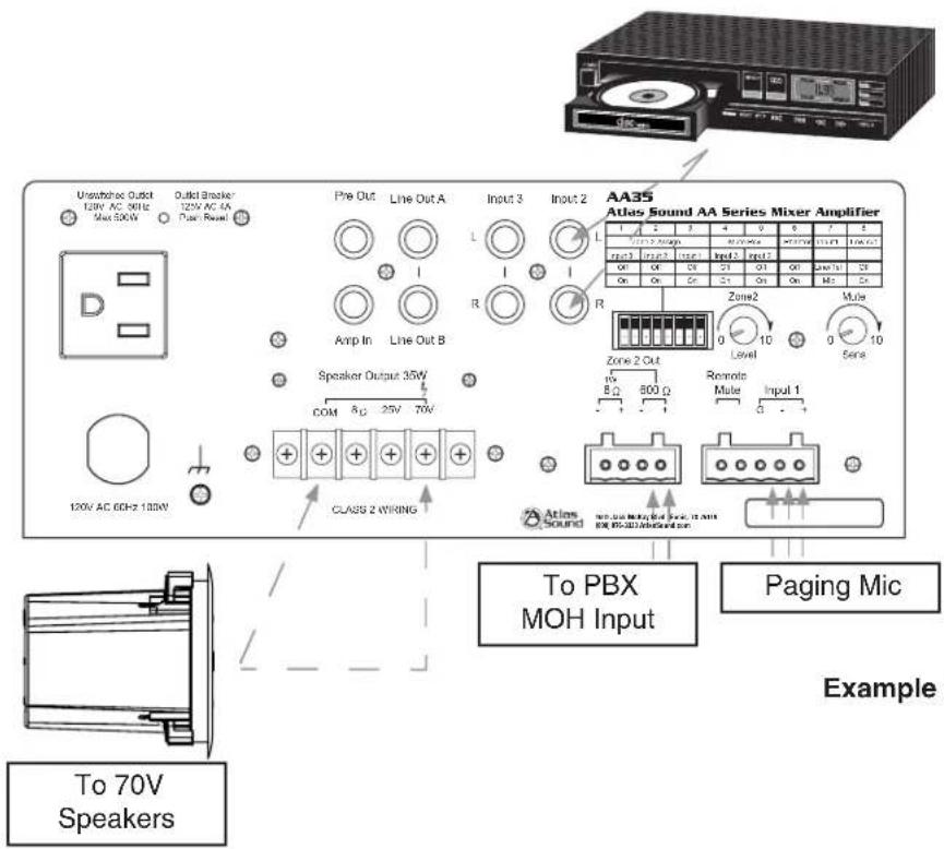 Unswitched Outlet 120V AC 90Hz Max 550W Outlet Breaker 120V AC 4A Dual Signal Pre Out Line Out A Input 3 Input 2 AA35 Atlas Sound AA Series Mixer Amplifier 1 2 3 4 5 6 7 8 Pin: 1/2 2 Amps Pin: 3 Input: 1 Input: 2 Input: 3 On On On On On On On On On On On R L R Speaker Output 35W COM 5Ω 20V 70V Class 2 WIRING 120V AC 60Hz 100W Area 2 Out Level Zone2 Remote Mute Input 1 Atlas Sound To PBX MOH Input Paging Mic Example To 70V Speakers