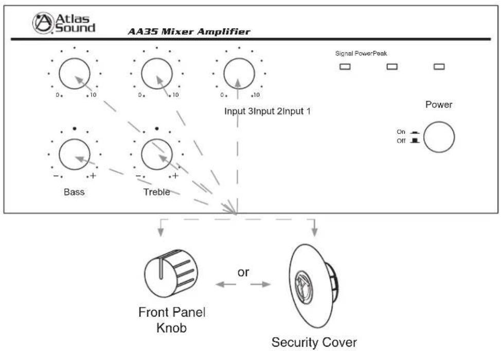 Atlas Sound AA35 - SECURITY COVER OPTION - 1