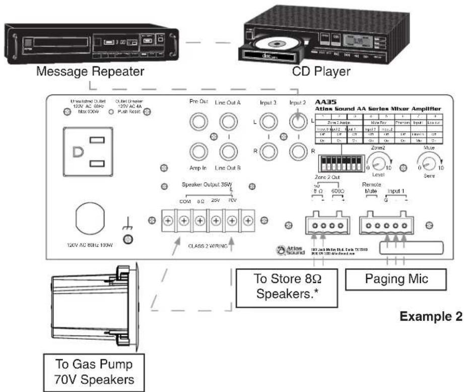 Message Repeater CD Player Unswitched Outlet 120V AC 80Hz Max 600V Outlet Disorder 120V AC 4A Push Rotor Pro Out Line Out A Input 3 Input 2 L R L Speaker Output 35W COM 8Ω 25V 70V Class 2 WIRING AA35 Atlas Sound AA Series Mixer Amplifier Zone 2 Axon Max Box Pherson Input Lead box 110V 9 Max12 Max1 Input1 110V 2 Max 110V 110V 110V 110V 110V 110V 110V 110V 110V 110V 110V 110V 110V 110V 110V 110V 110V 110V 110V 110V 110M Area Sound Area 2 Out Level Remote Mute Input 1 G To Store 8Ω Speakers.* Paging Mic Example 2 To Gas Pump 70V Speakers