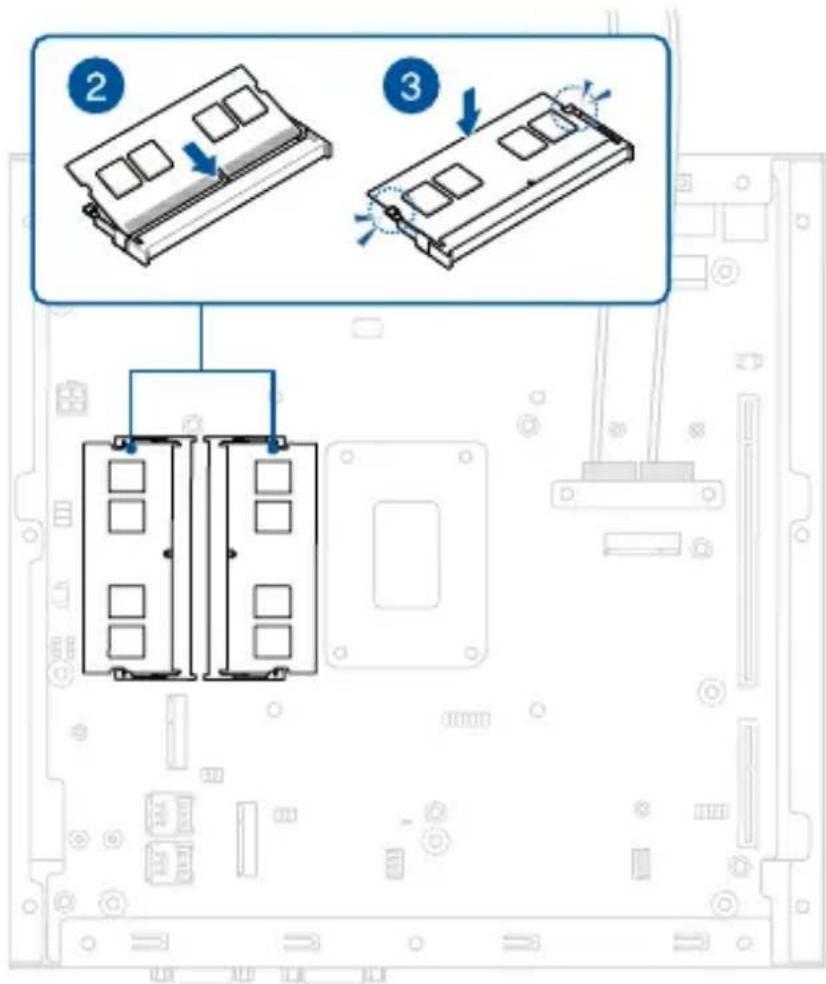 Diagram showing three steps of a computer RAM module installation, with labeled components and directional arrows indicating motion.