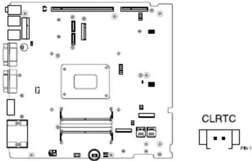CLRTC PIN 1