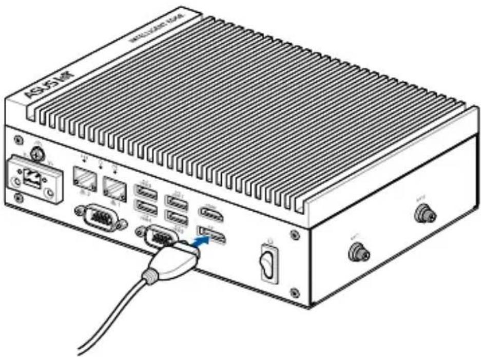 ASUS EBS-S100 - To connect a display panel to your Embedded Computer: - 2