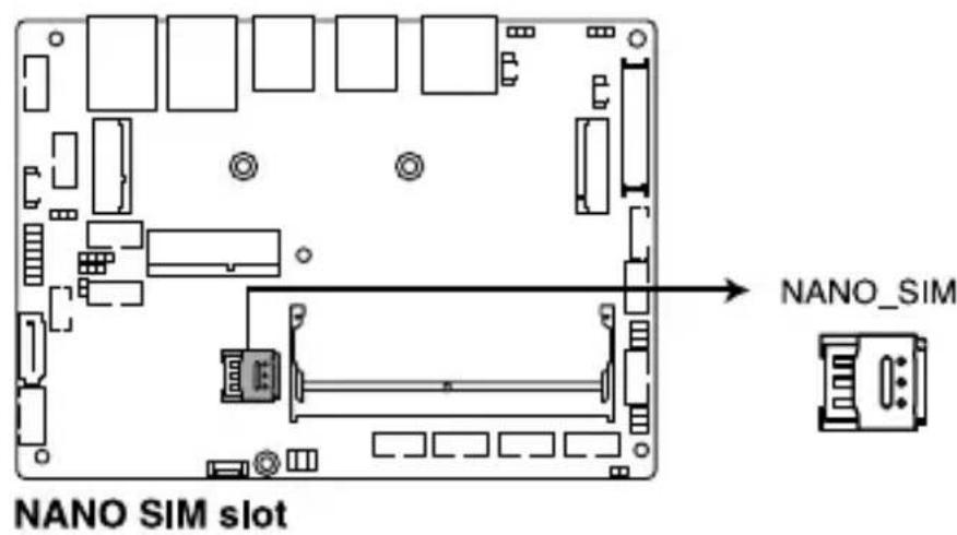 NANO SIM slot NANO_SIM