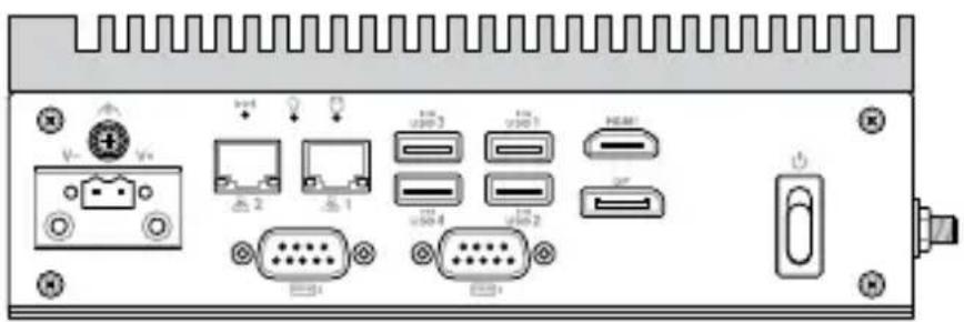 Diagram of a computer rack front panel with labeled ports and connectors
