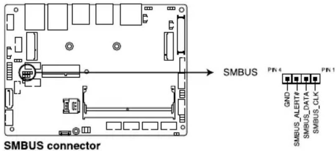 SMBUS connector SMBUS connector PIN 4 GND SMBUS_ALERT# SMBUS_DATA SMBUS_CLK PIN 1