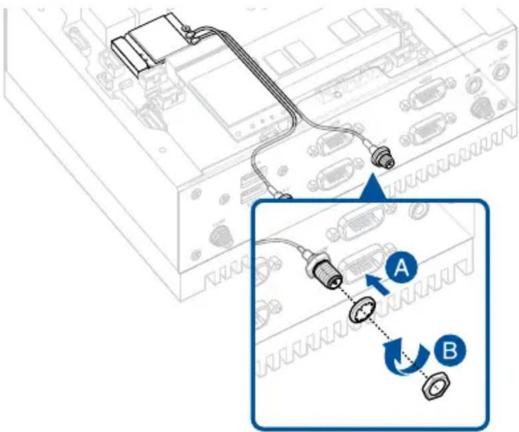 Diagram showing cable connection between a computer drive and a device with labeled ports A and B, including a magnified view of the cable being inserted.