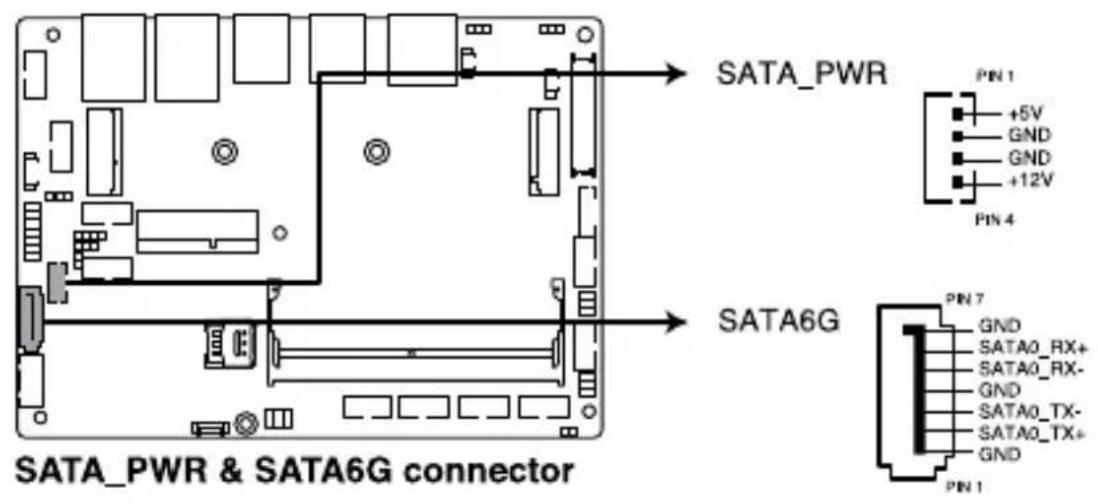 SATA_PWR SATA6G SATA_PWR & SATA6G connector PIN 1 +5V GND GND +12V PIN 4 SATA0_RX+ SATA0_RX- GND SATA0_TX- SATA0_TX+ GND PIN 7 GND SATA0_RX+ SATA0_RX- GND SATA0_TX- SATA0_TX+ GND PIN 1