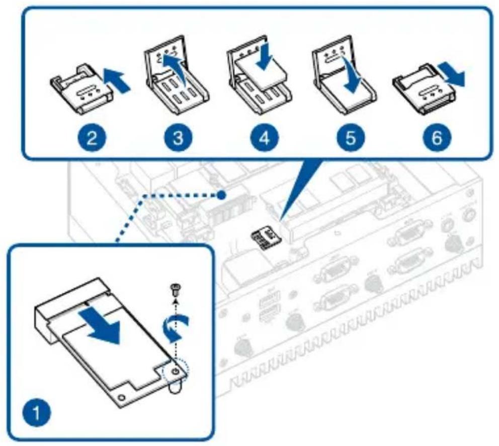 ASUS EBS-S100 - Installing a nano SIM card - 1