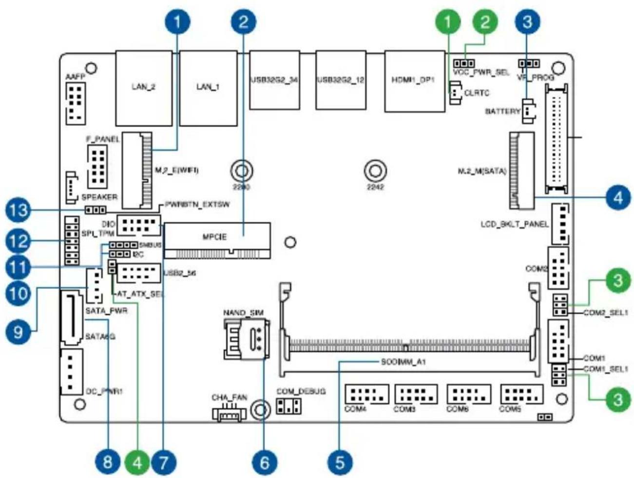 1 2 3 4 5 6 7 8 9 10 11 12 13 AAPF LAN_2 LAN_1 USB32G2_34 USB32G2_12 HDMI_OP1 VOC_PWR_SEL VR_PROG CLRTC BATTERY M.2_M(SATA) LCD_BKLT_PANEL COM2 COM2_SEL1 COM1 COM1_SEL1 COM4 COM3 COM6 COM5 CAM_PWR_SEL CAM_PWR_SEL CAM_PWR_SEL CAM_PWR_SEL CAM_PWR_SEL CAM_PWR_SEL CAM_PWR_SEL CAM_PWR_SEL CAM_PWR_SEL CAM_PWR_SEL CAM_PWR_SEL CAM_PWR_SEL CAM_PWR_SEL CAM_PWR_SEL CAM_PWR_SEL CAM_PWR_SEL CAM_PWR_SEL CAM_PWR_SEL CAM_PWR_SEL CAM_PWR_SEL CAM_PWR SEL CAM_PWR SEL CAM_PWR SEL CAM_PWR SEL CAM_PWR SEL CAM_PWR SEL CAM_PWR SEL CAM_PWR SEL CAM_PWR SEL CAM_PWR SEL CAM_PWR SEL CAM_PWR SEL CAM_PWR SEL CAM_PWR SEL CAM_PWR SEL CAM_PWR SEL CAM_PWR SEL CAM_PWR SEL CAM_PWR SEL CAM_PWR SEL CAM_PWR SELE CAM_PWR SELE CAM_PWR SELE CAM_PWR SELE CAM_PWR SELE CAM_PWR SELE CAM_PWR SELE CAM_PWR SELE CAM_PWR SELE CAM_PWR SELE CAM_PWR SELE CAM_PWR SELE CAM_PWR SELE CAM_PWR SELE CAM_PWR SELE CAM_PWR SELE CAM_PWR SELE CAM_PWNTN_EXTSW MPCIE USB2_56 AT_ATX_SEI SMBUS DIO_SPL_TPM SATA_PWR SATAAG DC_PWR1