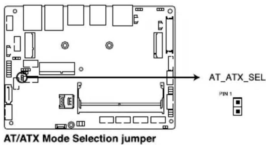 AT/ATX Mode Selection jumper AT_ATX_SEL PIN 1