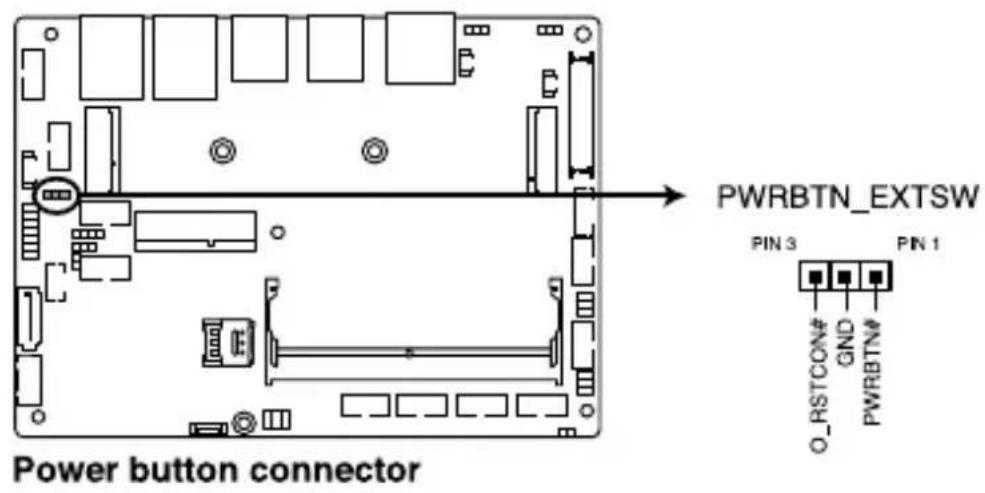 Power button connector PWRBTN_EXTSW PIN 3 PIN 1 O_RSTCON# GND PWRBTN#