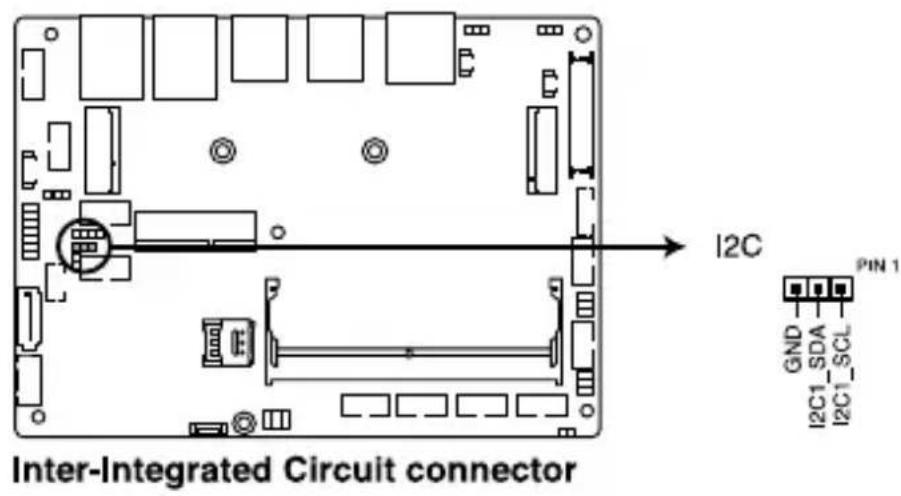 Inter-Integrated Circuit connector I2C GND I2C1_SDA I2C1_SCL PIN 1