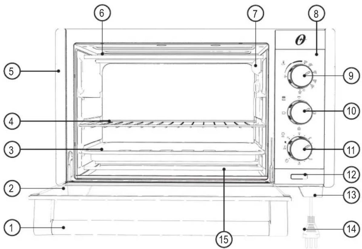 OSTER TSSTTV7030 - DESCRIPCIÓN DEL APARATO - 1