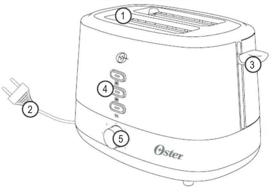 1 2 3 4 5 Oster