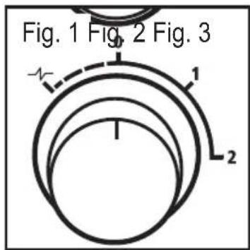 Fig. 1 Fig. 2 Fig. 3 1 2