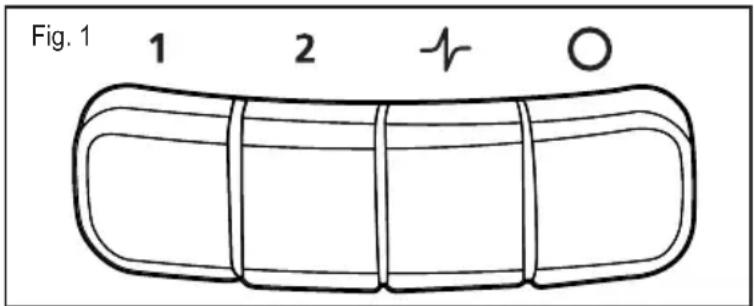 Fig. 1 1 2 + ○