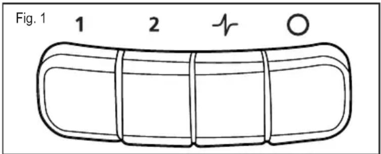 Fig. 1 1 2 + ○