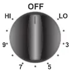 OFF HI. LO 9° 3° 7° 5°