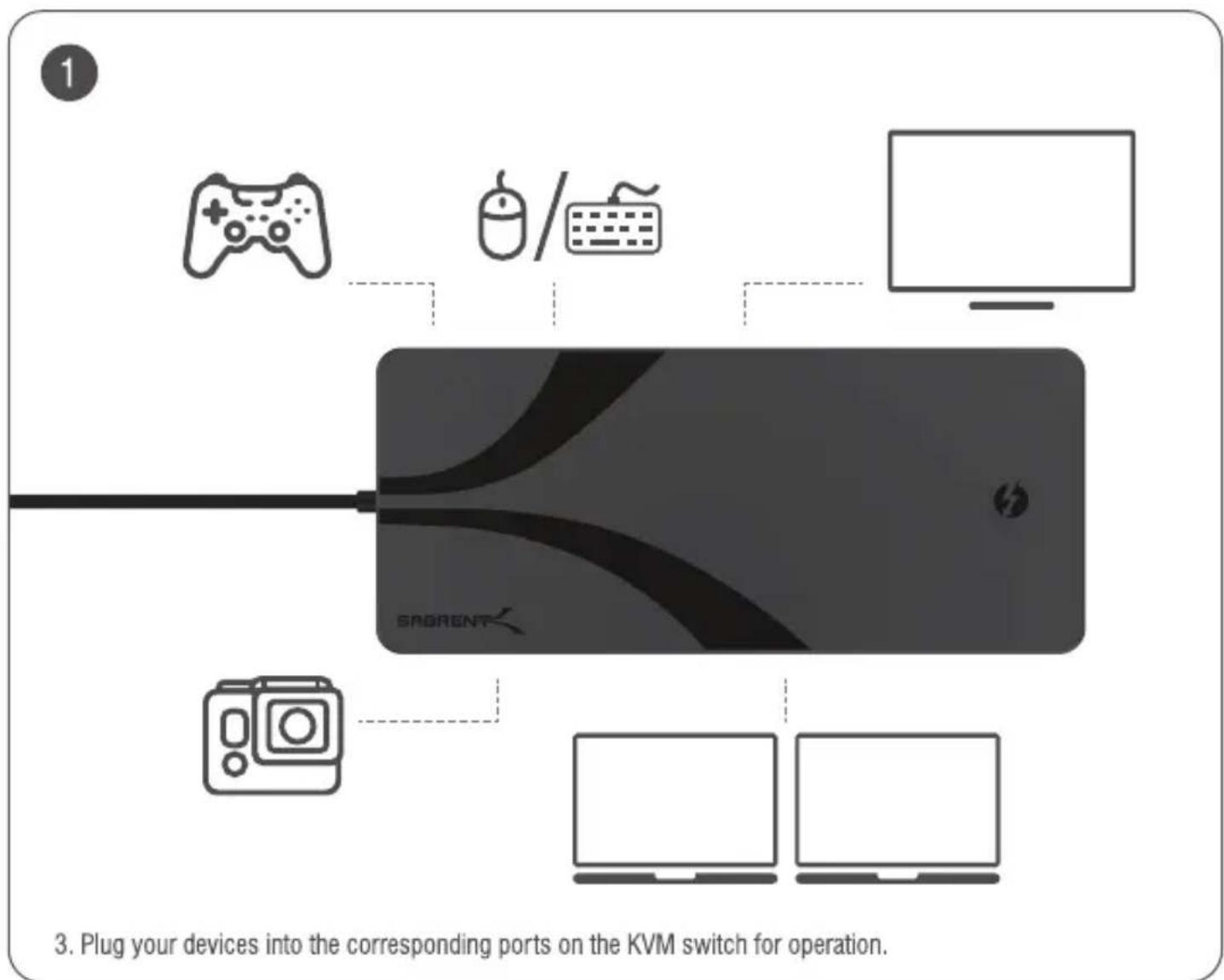 Sabrent SB-TB4K - Switch Button - 2
