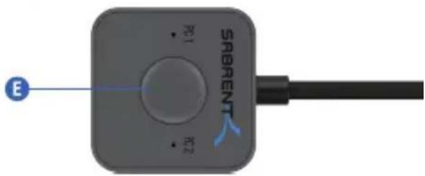 SABRENT R1 R2 E