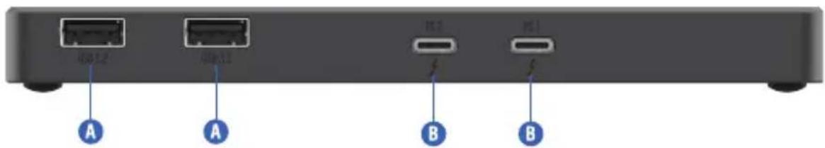 USB1.2 USB3.2 USB USB