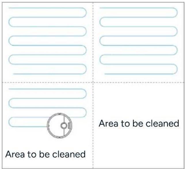 Area to be cleaned Area to be cleaned Area to be cleaned