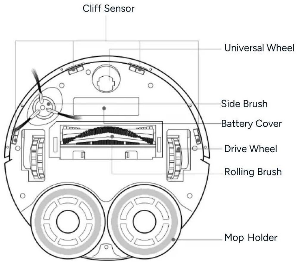 Cliff Sensor Universal Wheel Side Brush Battery Cover Drive Wheel Rolling Brush Mop Holder