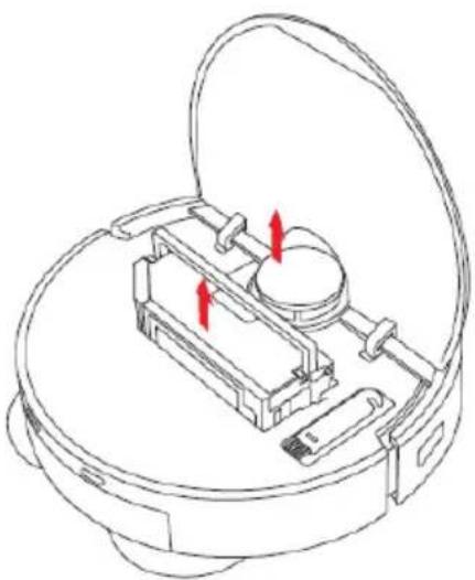 Kogan KAVACRBL20U - Dust Box - 1